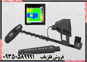 قیمت دستگاه گاما 3d