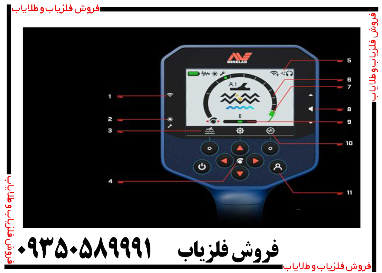 فلزیاب جی پی زد GPZ8000